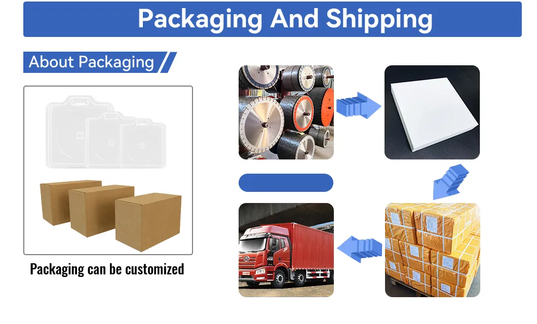 Best Sale 20inch Reinforced Concrete Diamond Saw Blade Pebble Circular Cutting Disc