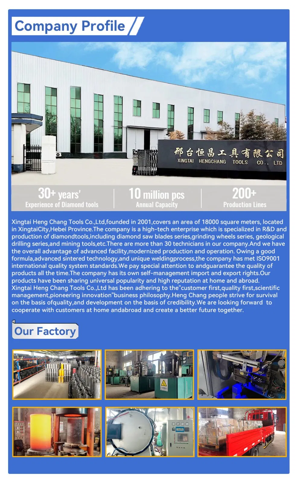 Factory Price Segment Diamond Saw Blade Concrete Grinding Disc for Reinforced Concrete