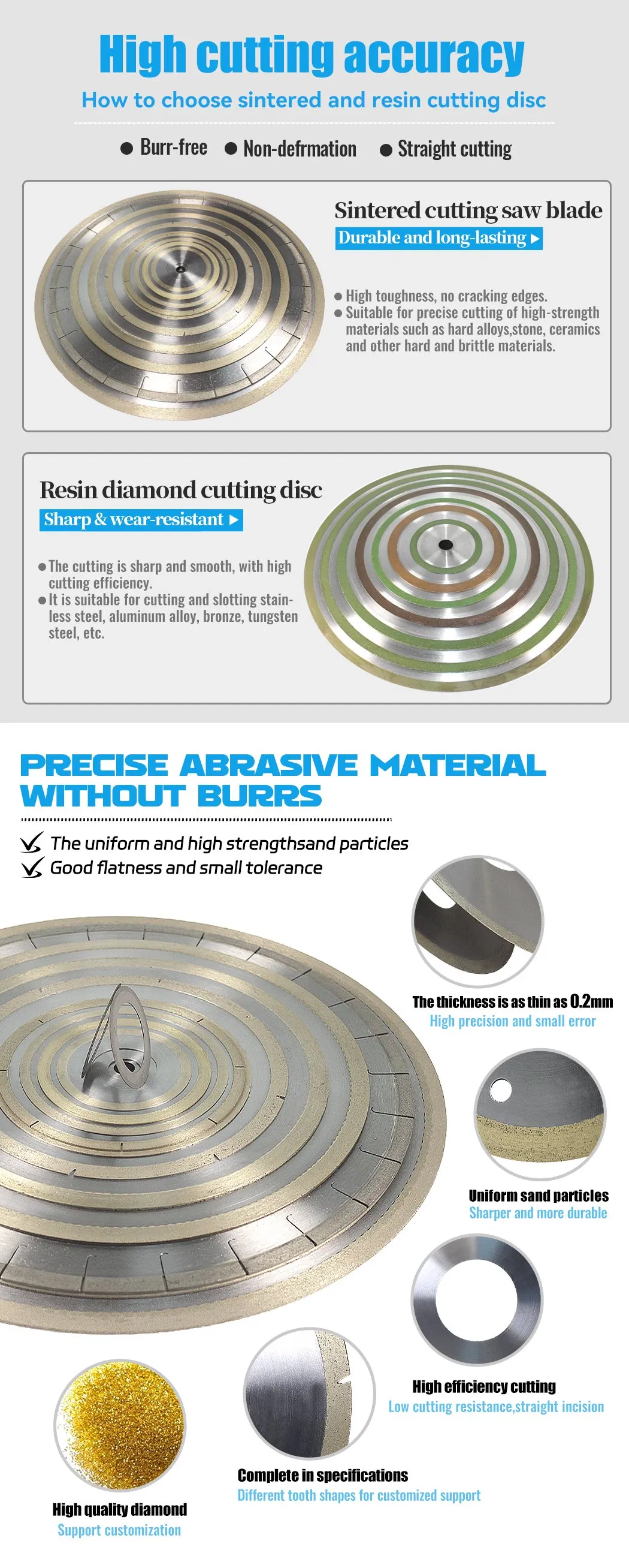 Hot Sale Circular Diamond Saw Blade for Tile Cutting High Quality Customized