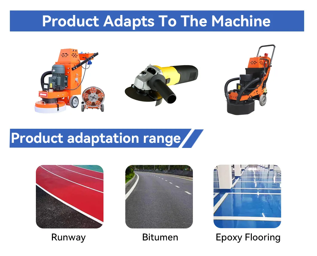 Factory Best-Selling 12inch Concrete Road Cutting Disc 350mm