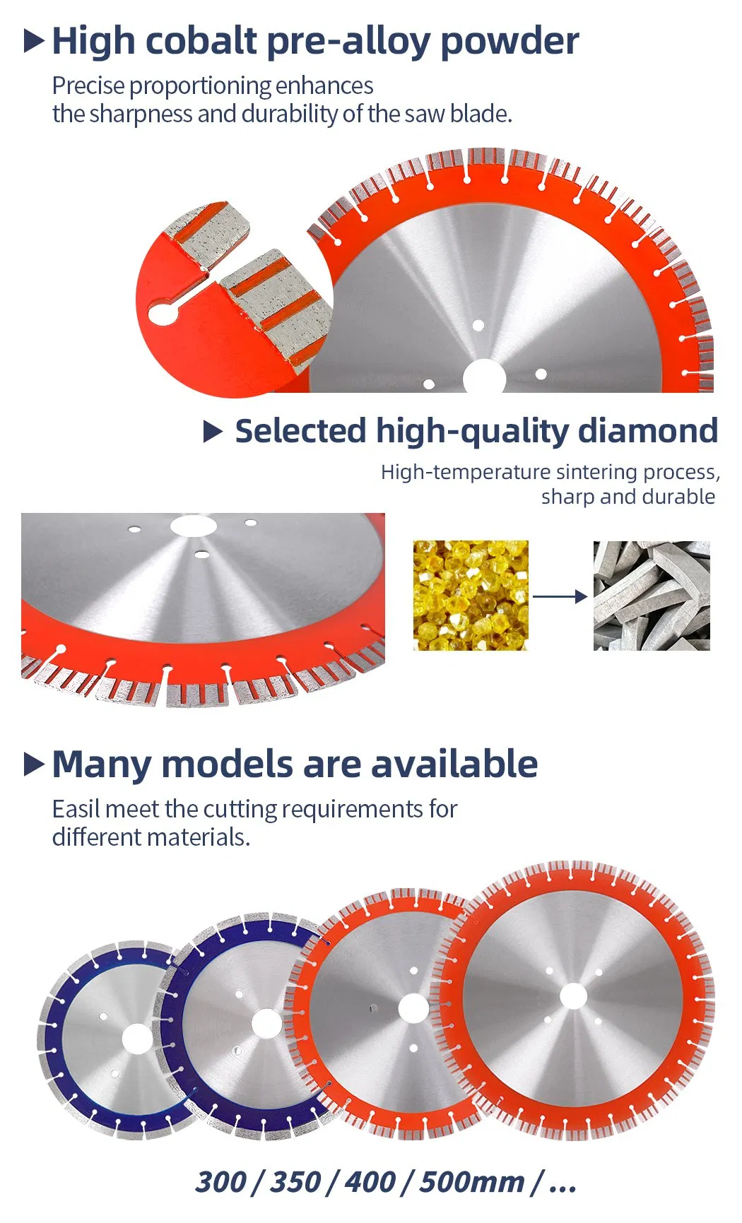 High Efficiency 20 Inch Concrete Cutting Disc with Sharp Edge