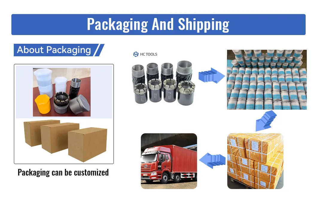 Factory Wholesale Hq Hq3 Nq Bq Diamond Core Drill Bits